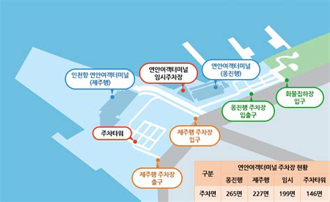 한국국제터미널 위치 및 연락처